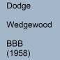 Preview: Dodge, Wedgewood, BBB (1958).